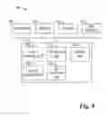 Fig. 12 - System and Method for Model-based Search and Retrieval of Networked Data