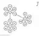 Fig. 01 - Techniques for suggesting patterns in unstructured documents