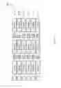 Fig. 08 - Techniques for suggesting patterns in unstructured documents