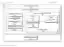 Fig. 01 - Archival management of database logs