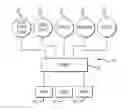 Fig. 01 - VIRTUALIZED WORKSPACES FOR STANDARDIZATION OF ACCESS TO DATA