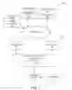 Fig. 02 - Endless search result page