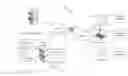 Fig. 01 - Auto suggestion in search with additional properties