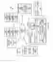 Fig. 02 - Centralized management center for managing storage services