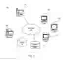 Fig. 02 - Scan optimization using bloom filter synopsis