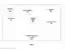 Fig. 04 - Scan optimization using bloom filter synopsis