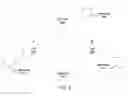 Fig. 07 - Scan optimization using bloom filter synopsis