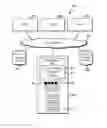 Fig. 01 - Method for divisionally managing files on a user basis, and a storage system and computer program product thereof