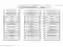 Fig. 01 - COMPUTER-READABLE STORAGE MEDIUM AND METHOD FOR CROSS-PLATFORM SYNCHRONIZING ATTRIBUTES OF FILES