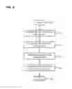 Fig. 05 - Searching and placeholders