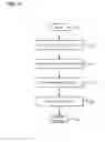 Fig. 06 - Searching and placeholders