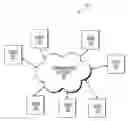 Fig. 01 - DISTRIBUTED SYSTEM INCLUDING A NODE WHICH BROADCASTS A TASK MESSAGE AND MANAGES INFORMATION OF THE TASK MESSAGE UNTIL COMPLETION