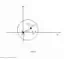 Fig. 07 - Electronic device and method for rotating photos