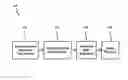 Fig. 01 - A METHOD AND APPARATUS FOR TRACKING MICROBLOG MESSAGES FOR RELEVANCY TO AN ENTITY IDENTIFIABLE BY AN ASSOCIATED TEXT AND AN IMAGE