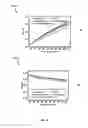 Fig. 17 - A METHOD AND APPARATUS FOR TRACKING MICROBLOG MESSAGES FOR RELEVANCY TO AN ENTITY IDENTIFIABLE BY AN ASSOCIATED TEXT AND AN IMAGE