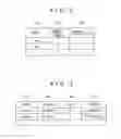 Fig. 03 - Information processing device, information processing method and computer program for highlighting content in an electronic document