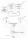 Fig. 02 - Image appended search string