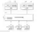 Fig. 01 - Adapting data quality rules based upon user application requirements