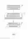 Fig. 04 - Adapting data quality rules based upon user application requirements