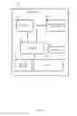 Fig. 14 - Updates for navigational map data organized in lists