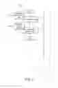 Fig. 09 - INCREMENTAL UPDATE OF EXISTING PATENTS WITH NEW TECHNOLOGY