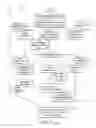 Fig. 10 - INCREMENTAL UPDATE OF EXISTING PATENTS WITH NEW TECHNOLOGY