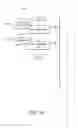 Fig. 15 - INCREMENTAL UPDATE OF EXISTING PATENTS WITH NEW TECHNOLOGY