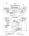 Fig. 16 - INCREMENTAL UPDATE OF EXISTING PATENTS WITH NEW TECHNOLOGY