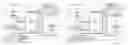 Fig. 01 - Performing keyword-based search and retrieval on data that has been losslessly reduced using a prime data sieve