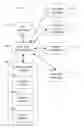 Fig. 01 - EFFICIENT DATABASE SCREENING AND COMPRESSION