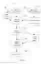 Fig. 03 - EFFICIENT DATABASE SCREENING AND COMPRESSION
