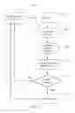 Fig. 04 - EFFICIENT DATABASE SCREENING AND COMPRESSION