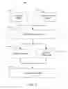 Fig. 06 - EFFICIENT DATABASE SCREENING AND COMPRESSION