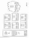 Fig. 10 - Differentiated secondary index maintenance in log structured data stores