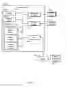 Fig. 02 - Updating web files based on detected legacy model file changes