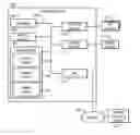 Fig. 01 - Updating web files based on detected legacy model file changes