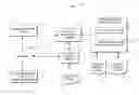 Fig. 01 - ARCHIVING AND QUERYING DATA UPDATES ASSOCIATED WITH AN ELECTRONIC CATALOG SYSTEM