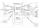 Fig. 01 - Dynamic gathering of social media content