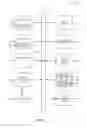 Fig. 10 - System and method of data wrangling