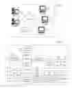 Fig. 02 - Rapid searching and matching of data to a dynamic set of signatures facilitating parallel processing and hardware acceleration