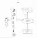 Fig. 01 - Vertical-based query optionalizing