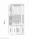 Fig. 70 - Performing multidimensional search and content-associative retrieval on data that has been losslessly reduced using a prime data sieve