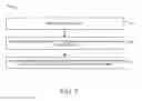 Fig. 06 - Method for performing sequence labelling on queries