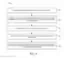 Fig. 07 - Method for performing sequence labelling on queries