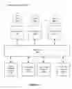 Fig. 02 - Methods and Systems for Recommending Applications