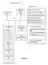 Fig. 04 - Methods and Systems for Recommending Applications