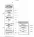 Fig. 02 - EMOTION-BASED CONTENT RECOMMENDATION APPARATUS AND METHOD