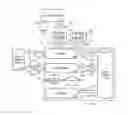 Fig. 01 - COLLABORATION SYSTEM FOR NETWORK MANAGEMENT