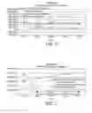 Fig. 07 - SYSTEM FOR AND METHOD OF ESTIMATING THE CHEMICAL COMPOSITION OF AN ARTICLE