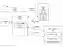 Fig. 01 - Data augmentation between devices using visual code